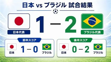 W杯2026日本vsブラジル日程は何時?無料テレビ放送・DAZN視聴方法【最新】