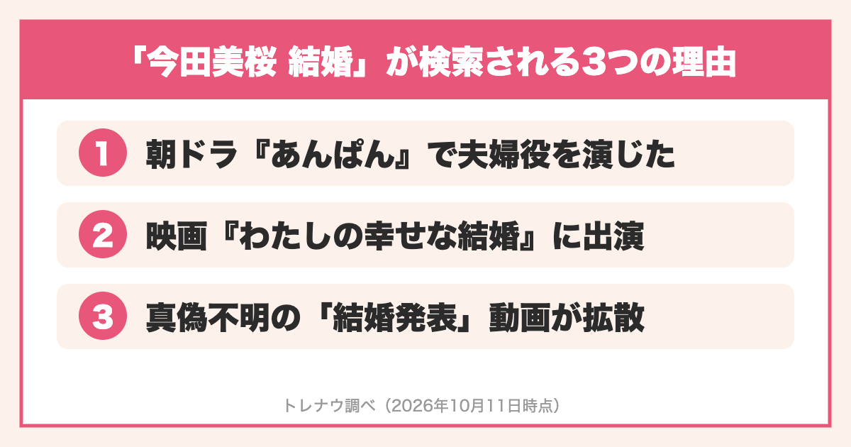 「今田美桜 結婚」が検索される3つの理由